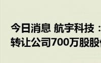 今日消息 航宇科技：股东拟66.51元/股询价转让公司700万股股份