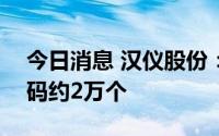 今日消息 汉仪股份：创业板IPO网上中签号码约2万个