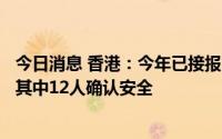 今日消息 香港：今年已接报20起疑被骗至东南亚求助个案，其中12人确认安全