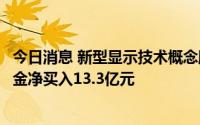 今日消息 新型显示技术概念股获主力资金青睐，三安光电资金净买入13.3亿元