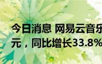 今日消息 网易云音乐上半年净收入为42.6亿元，同比增长33.8%