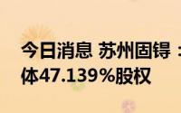 今日消息 苏州固锝：终止受让苏州硅能半导体47.139%股权