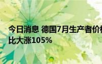 今日消息 德国7月生产者价格涨幅创历史新高，能源价格同比大涨105%