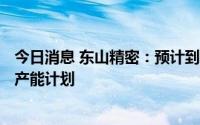 今日消息 东山精密：预计到今年年底约有300万台车的软板产能计划