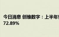 今日消息 创维数字：上半年归母净利润4.91亿元，同比增长72.89%