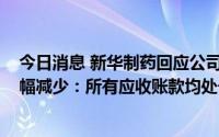 今日消息 新华制药回应公司经营性活动现金流较2020年大幅减少：所有应收账款均处于信用期内，回款质量良好