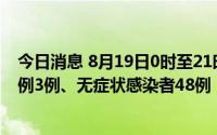 今日消息 8月19日0时至21时，新疆乌鲁木齐市新增确诊病例3例、无症状感染者48例