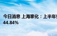 今日消息 上海家化：上半年归母净利润1.58亿元，同比下降44.84%