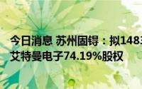 今日消息 苏州固锝：拟1483.87万元向关联方转让所持江苏艾特曼电子74.19%股权