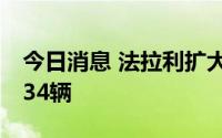 今日消息 法拉利扩大召回多款车型，共计4734辆