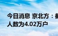 今日消息 京北方：截至8月10日，公司股东人数为4.02万户