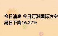 今日消息 今日万洲国际沽空金额4922.57万港元，较上一交易日下降16.27%