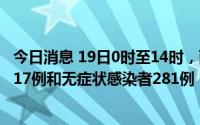 今日消息 19日0时至14时，西藏新增本土新冠肺炎确诊病例17例和无症状感染者281例