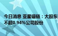 今日消息 亚星锚链：大股东一致行动人及董监高拟合计减持不超0.94%公司股份