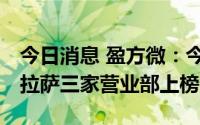 今日消息 盈方微：今日收涨488.44%，东财拉萨三家营业部上榜