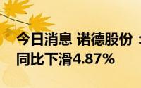 今日消息 诺德股份：上半年扣非归母净利润同比下滑4.87%