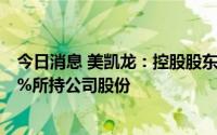 今日消息 美凯龙：控股股东及一致行动人已累计质押70.46%所持公司股份