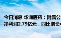 今日消息 华润医药：附属公司华润博雅生物上半年股东应占净利润2.79亿元，同比增长41.03%