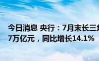 今日消息 央行：7月末长三角地区本外币各项贷款余额54.77万亿元，同比增长14.1%