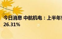 今日消息 中航机电：上半年归母净利润6.68亿元，同比增长26.31%