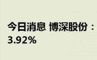 今日消息 博深股份：上半年归母净利同比降43.92%