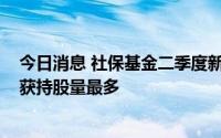 今日消息 社保基金二季度新进34股，增持50股，紫金矿业获持股量最多