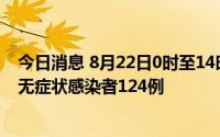 今日消息 8月22日0时至14时，西藏新增本土确诊病例9例、无症状感染者124例