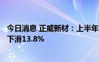 今日消息 正威新材：上半年归母净利润2225.43万元，同比下滑13.8%