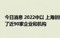 今日消息 2022中以 上海创新园集中签约活动举行，已集聚了近90家企业和机构