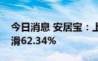 今日消息 安居宝：上半年归母净利润同比下滑62.34%