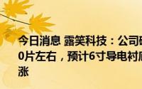 今日消息 露笑科技：公司碳化硅衬底片目前每个月可供1000片左右，预计6寸导电衬底片1-2年内难以下跌甚至可能上涨