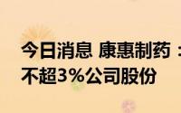 今日消息 康惠制药：第二大股东TBP拟减持不超3%公司股份