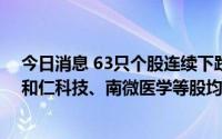 今日消息 63只个股连续下跌5个交易日及以上，实朴检测、和仁科技、南微医学等股均连续下跌7天