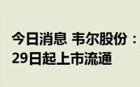 今日消息 韦尔股份：1.09亿股限售股将于8月29日起上市流通