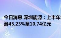 今日消息 深圳能源：上半年增收不增利，归母净利润同比下滑45.23%至10.74亿元