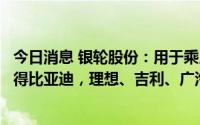 今日消息 银轮股份：用于乘用车混动车型的EGR产品，已获得比亚迪，理想、吉利、广汽等客户订单