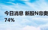 今日消息 新股N帝奥微上市首日开盘上涨28.74%