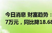 今日消息 财富趋势：上半年归母净利9597.37万元，同比降18.68%