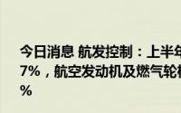 今日消息 航发控制：上半年归母净利4.08亿元，同比增37.37%，航空发动机及燃气轮机控制系统产品收入同比增27.43%