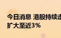 今日消息 港股持续走弱，恒生科技指数跌幅扩大至近3%