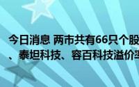 今日消息 两市共有66只个股发生105宗大宗交易，奇安信-U、泰坦科技、容百科技溢价率位居前3位