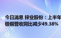 今日消息 锌业股份：上半年归母净利润同比降68.62%，阴极铜营收同比减少49.38%