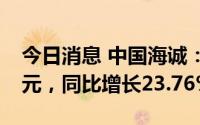 今日消息 中国海诚：上半年归母净利1.05亿元，同比增长23.76%