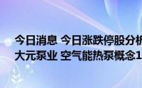 今日消息 今日涨跌停股分析：40只涨停股，37只跌停股，大元泵业 空气能热泵概念12天6板，神雾节能5连板