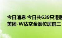 今日消息 今日共639只港股被沽空，腾讯控股、快手-W、美团-W沽空金额位居前三