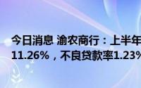 今日消息 渝农商行：上半年归母净利润63.79亿元，同比增11.26%，不良贷款率1.23%