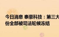 今日消息 泰豪科技：第三大股东中国海外所持6.1%公司股份全部被司法轮候冻结