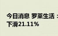 今日消息 罗莱生活：上半年归母净利润同比下滑21.11%