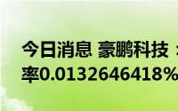 今日消息 豪鹏科技：IPO网上定价发行中签率0.0132646418%