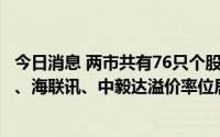 今日消息 两市共有76只个股发生142宗大宗交易，宝馨科技、海联讯、中毅达溢价率位居前3位